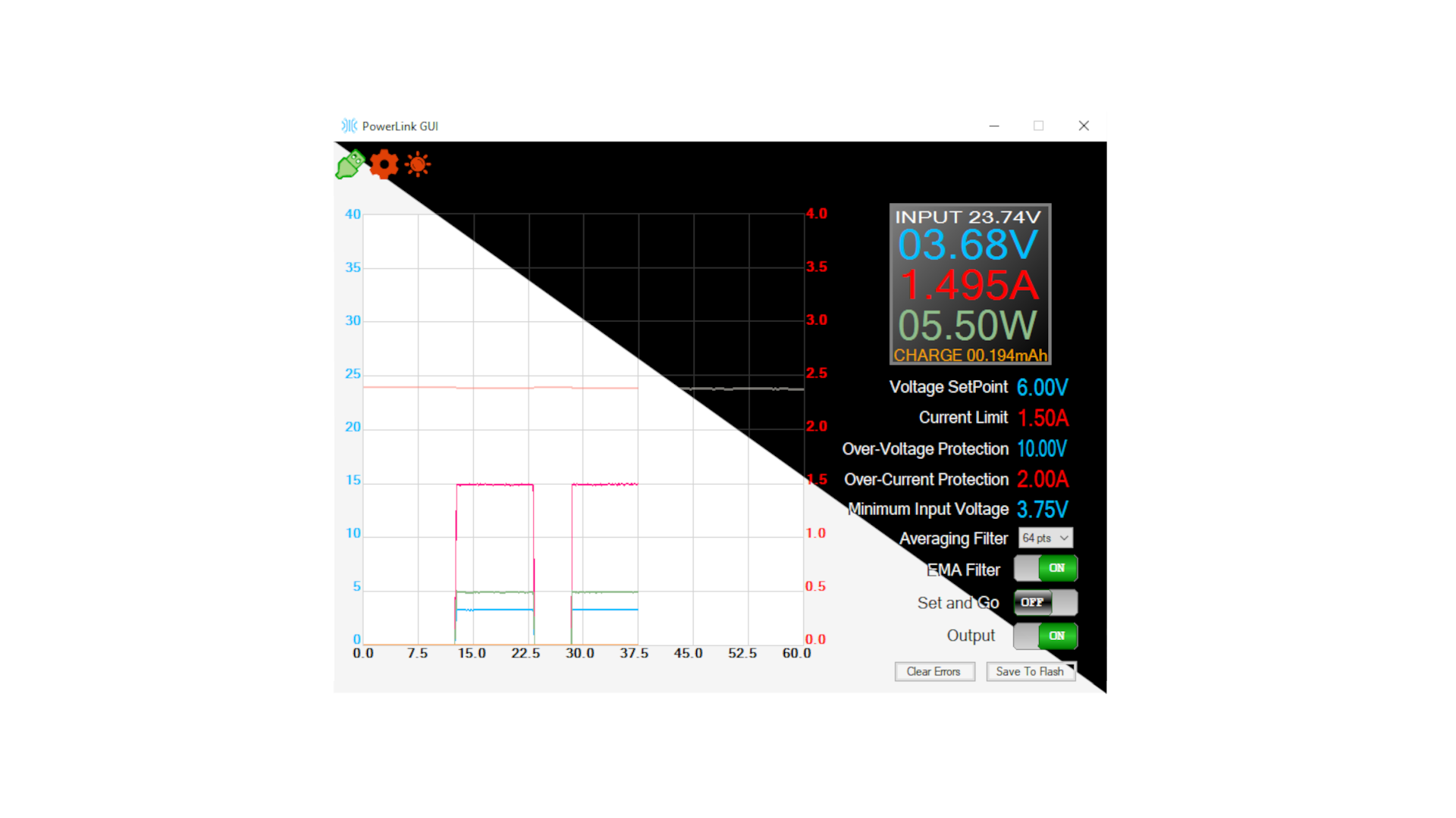 PowerLink Software GUI